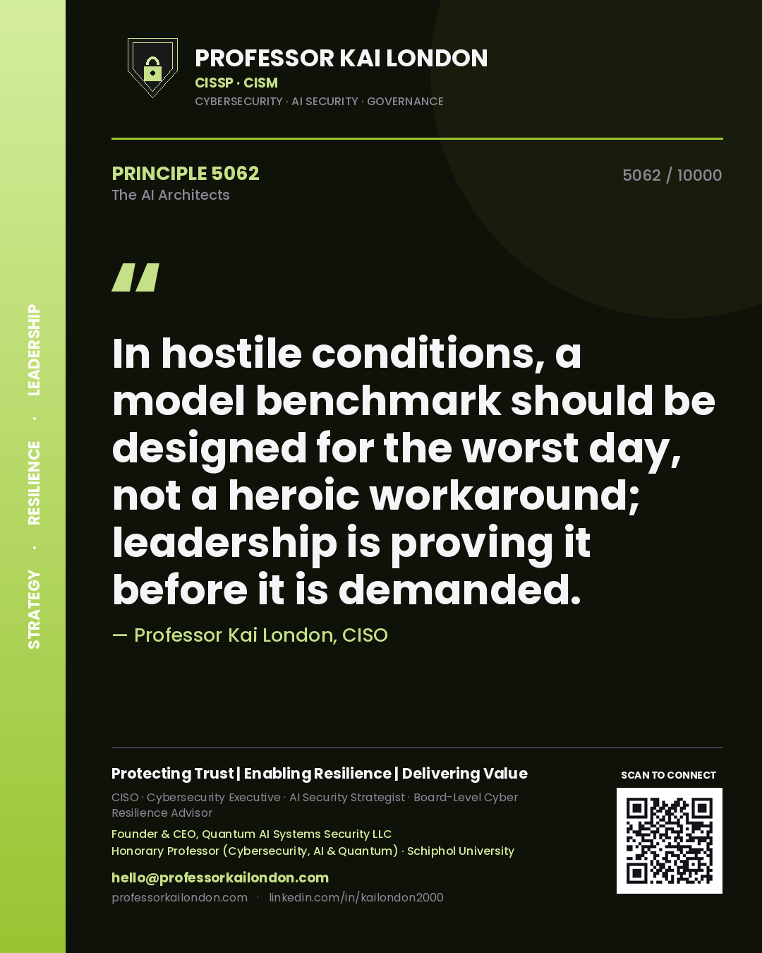 Professor Kai London principle 5062: In hostile conditions, a model benchmark should be designed for the worst day, not a heroic workaround; leadership is proving it before it is demanded.