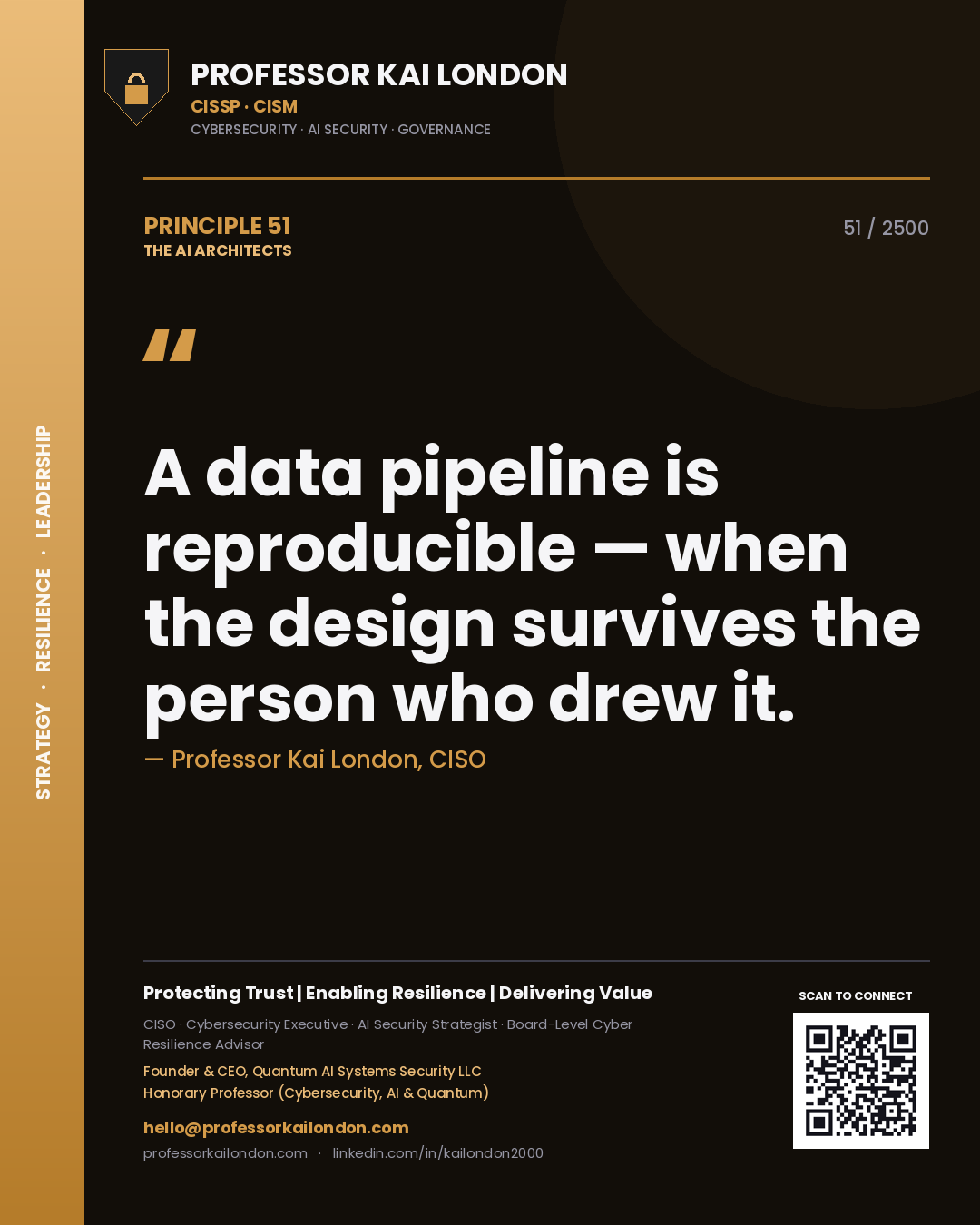 Professor Kai London principle 51: A data pipeline is reproducible — when the design survives the person who drew it.