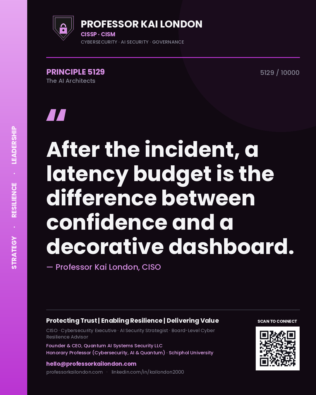 Professor Kai London principle 5129: After the incident, a latency budget is the difference between confidence and a decorative dashboard.