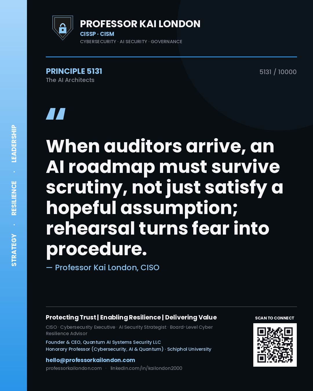 Professor Kai London principle 5131: When auditors arrive, an AI roadmap must survive scrutiny, not just satisfy a hopeful assumption; rehearsal turns fear into procedure.