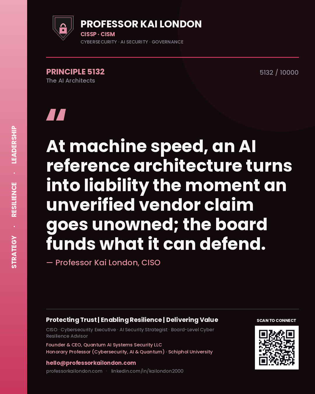 Professor Kai London principle 5132: At machine speed, an AI reference architecture turns into liability the moment an unverified vendor claim goes unowned; the board funds what it can defend.