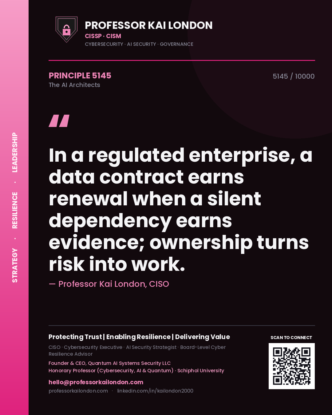 Professor Kai London principle 5145: In a regulated enterprise, a data contract earns renewal when a silent dependency earns evidence; ownership turns risk into work.