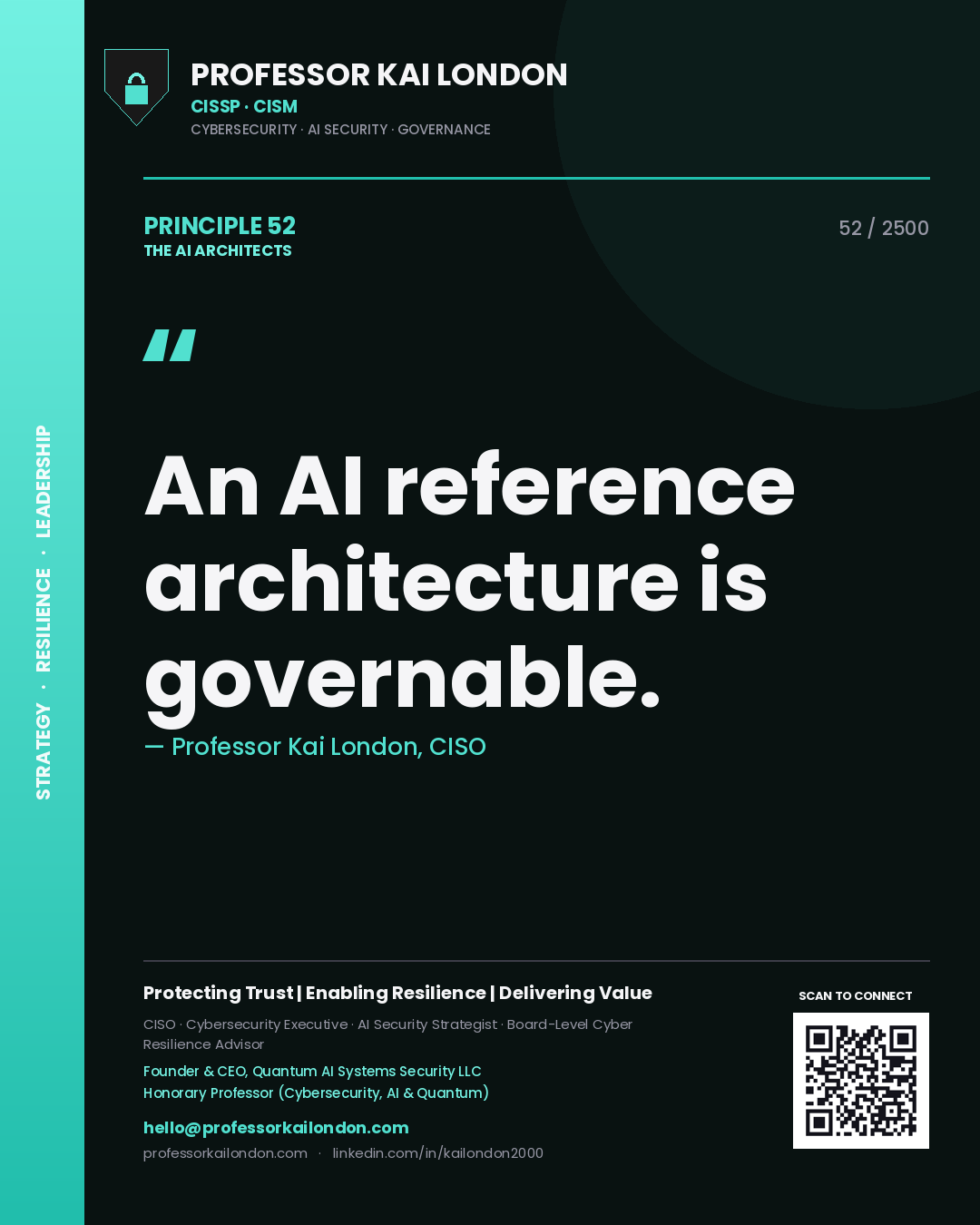 Professor Kai London principle 52: An AI reference architecture is governable.
