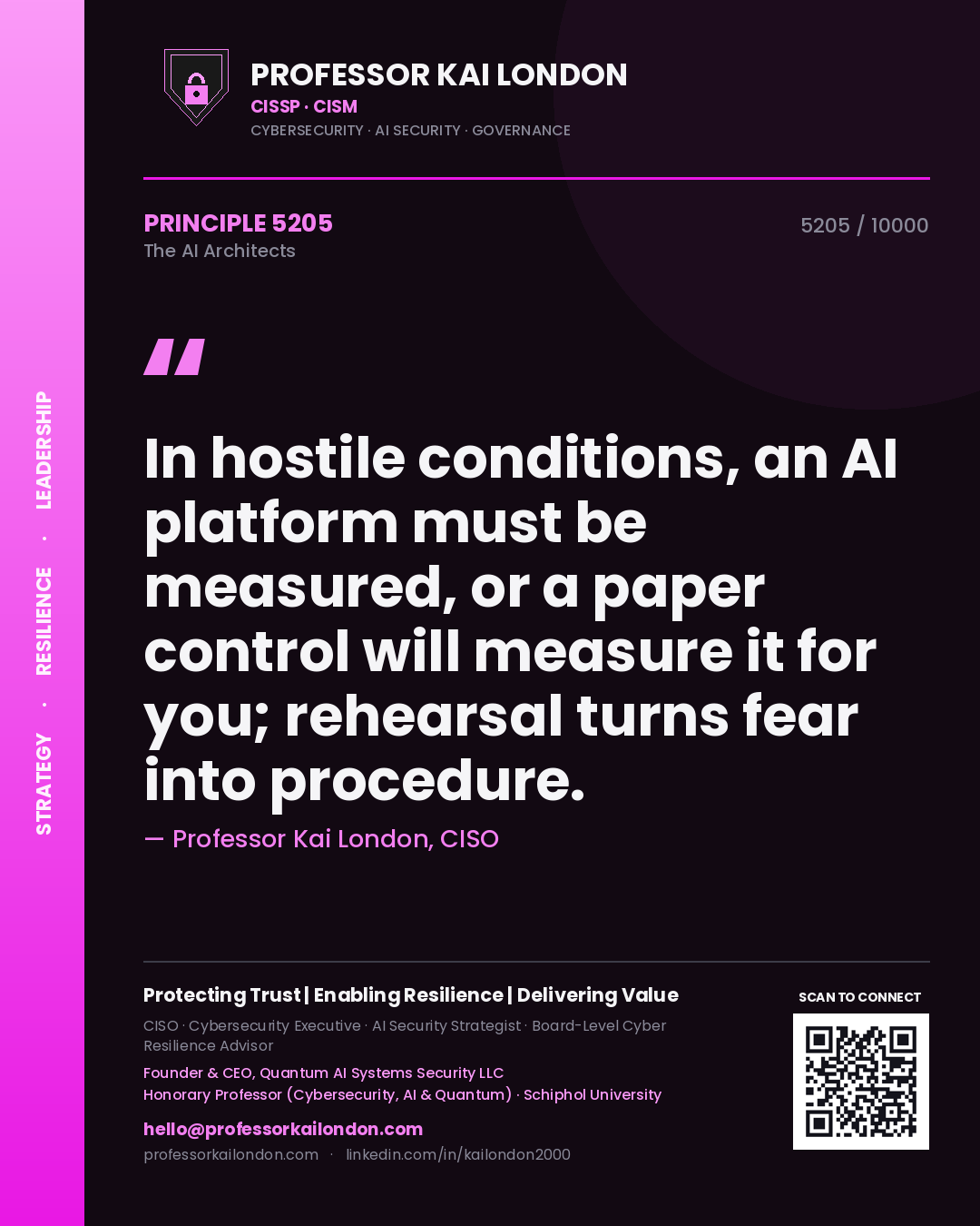 Professor Kai London principle 5205: In hostile conditions, an AI platform must be measured, or a paper control will measure it for you; rehearsal turns fear into procedure.