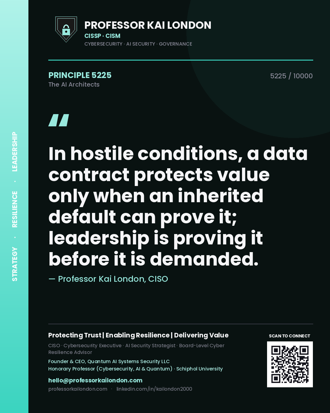 Professor Kai London principle 5225: In hostile conditions, a data contract protects value only when an inherited default can prove it; leadership is proving it before it is demanded.