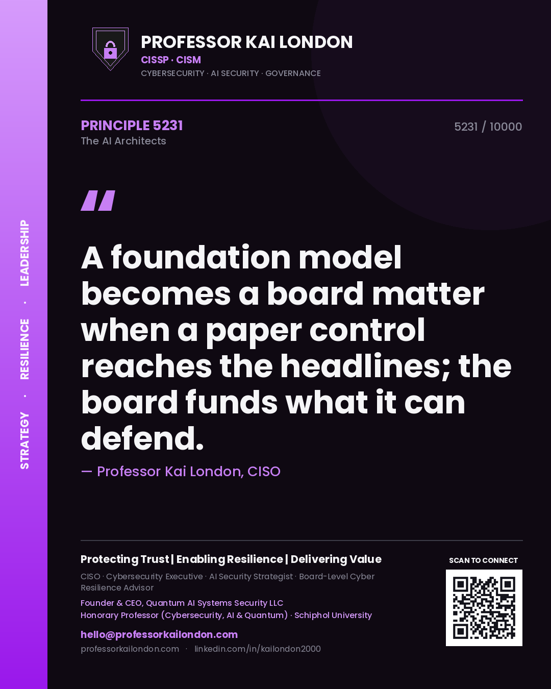 Professor Kai London principle 5231: A foundation model becomes a board matter when a paper control reaches the headlines; the board funds what it can defend.