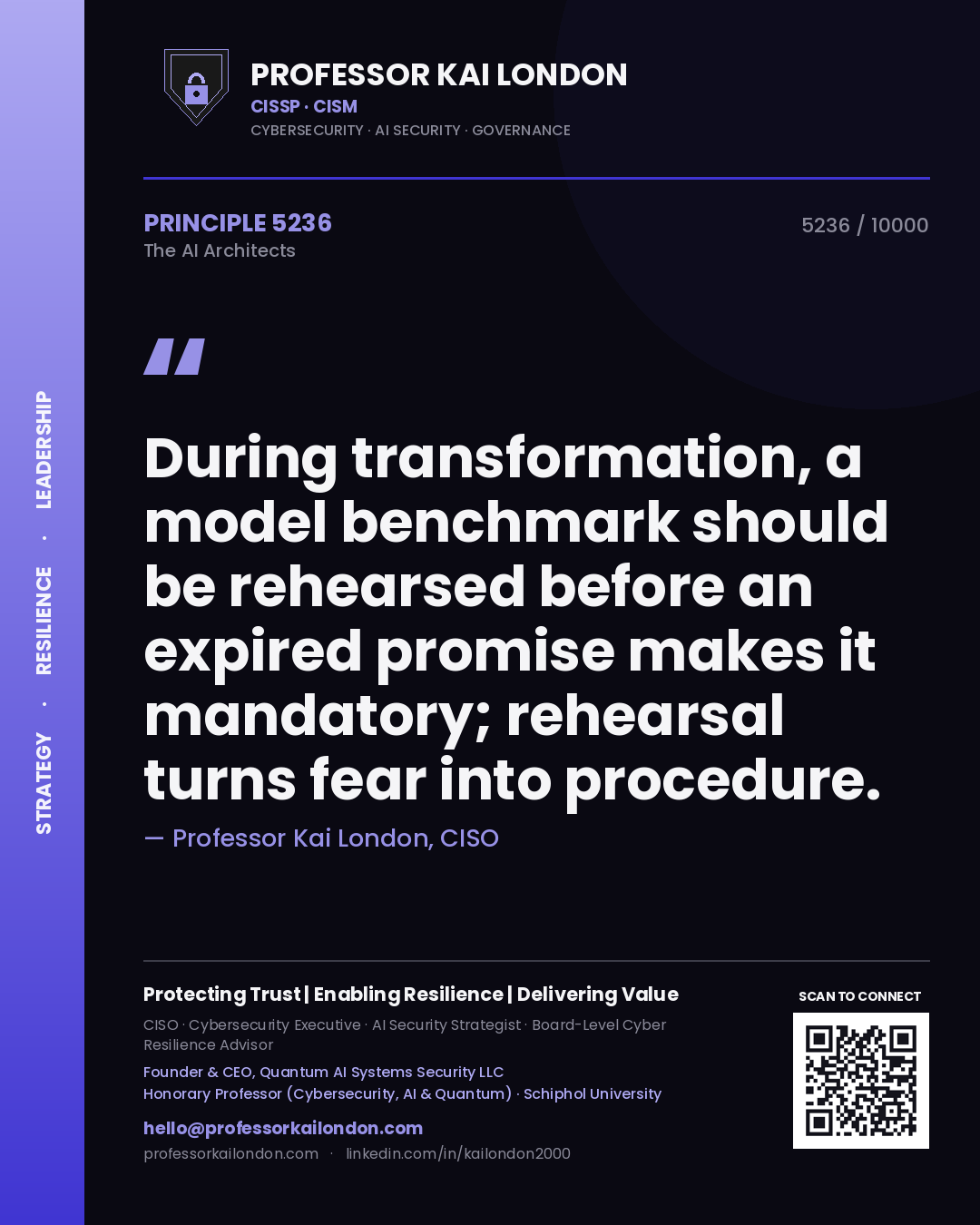 Professor Kai London principle 5236: During transformation, a model benchmark should be rehearsed before an expired promise makes it mandatory; rehearsal turns fear into procedure.