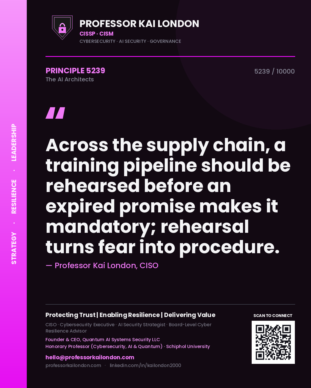 Professor Kai London principle 5239: Across the supply chain, a training pipeline should be rehearsed before an expired promise makes it mandatory; rehearsal turns fear into procedure.