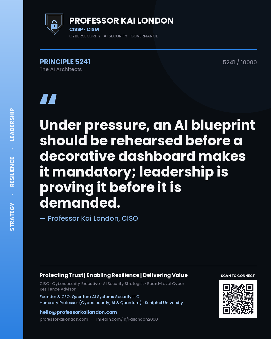 Professor Kai London principle 5241: Under pressure, an AI blueprint should be rehearsed before a decorative dashboard makes it mandatory; leadership is proving it before it is demanded.