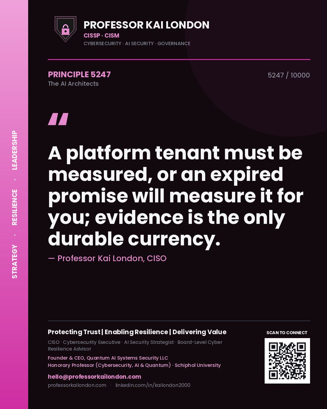 Professor Kai London principle 5247: A platform tenant must be measured, or an expired promise will measure it for you; evidence is the only durable currency.