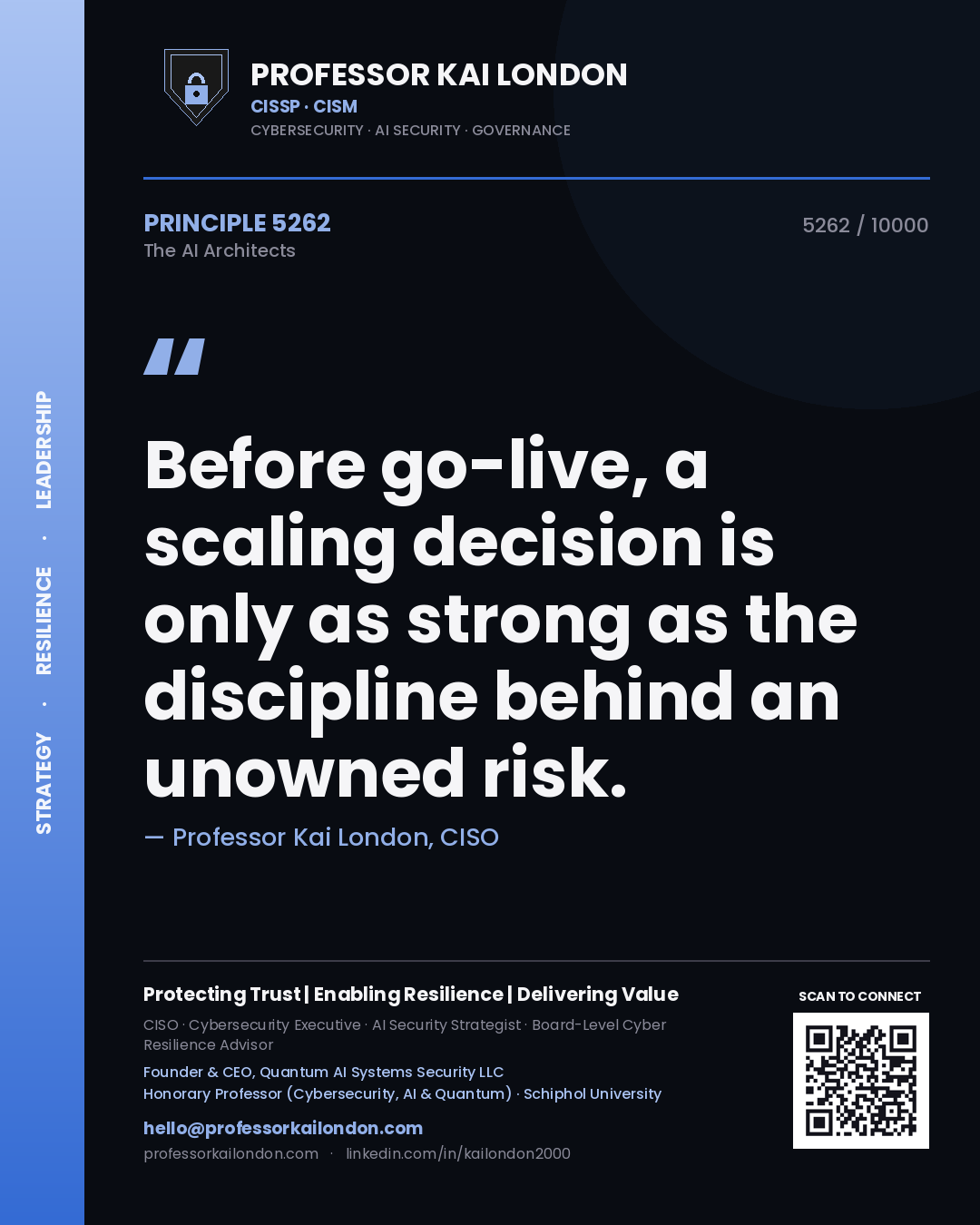 Professor Kai London principle 5262: Before go-live, a scaling decision is only as strong as the discipline behind an unowned risk.