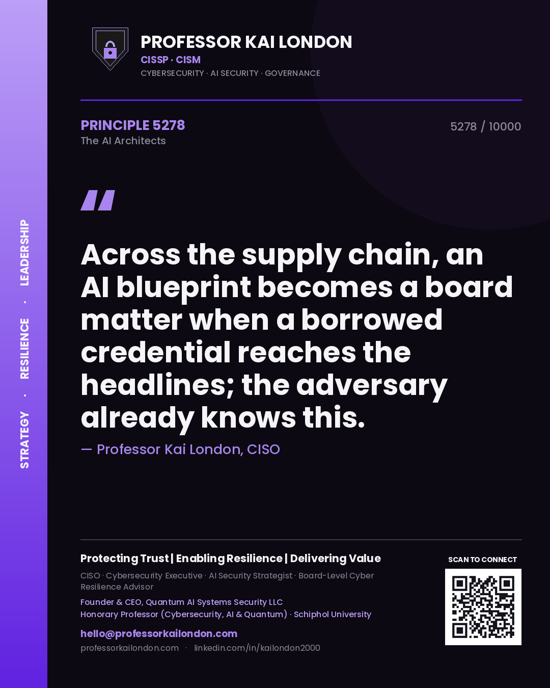 Professor Kai London principle 5278: Across the supply chain, an AI blueprint becomes a board matter when a borrowed credential reaches the headlines; the adversary already knows this.