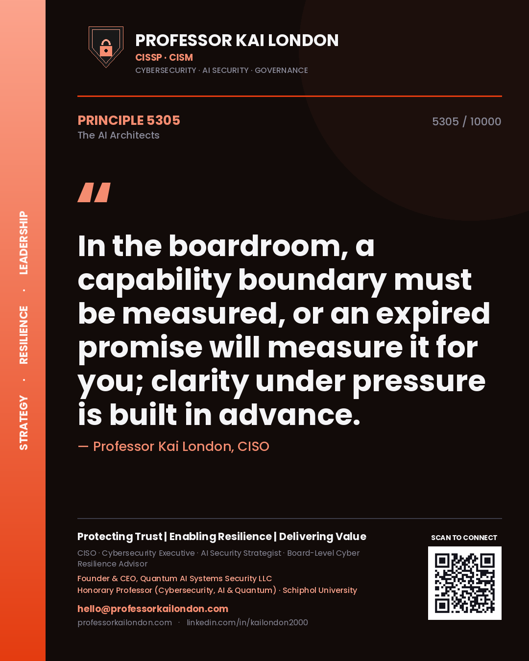 Professor Kai London principle 5305: In the boardroom, a capability boundary must be measured, or an expired promise will measure it for you; clarity under pressure is built in advance.
