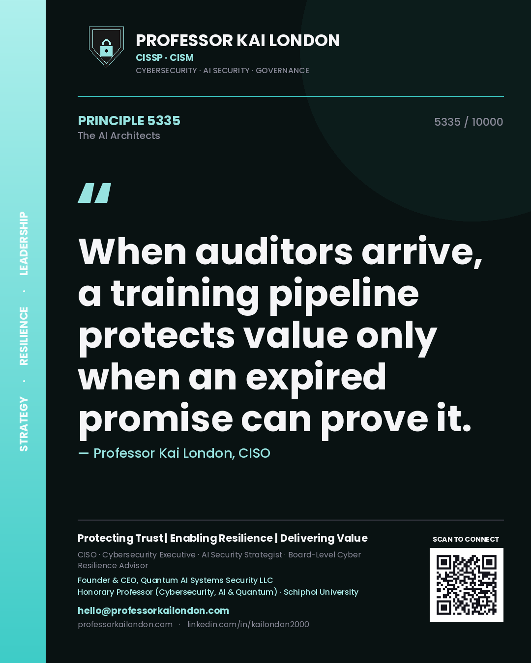 Professor Kai London principle 5335: When auditors arrive, a training pipeline protects value only when an expired promise can prove it.