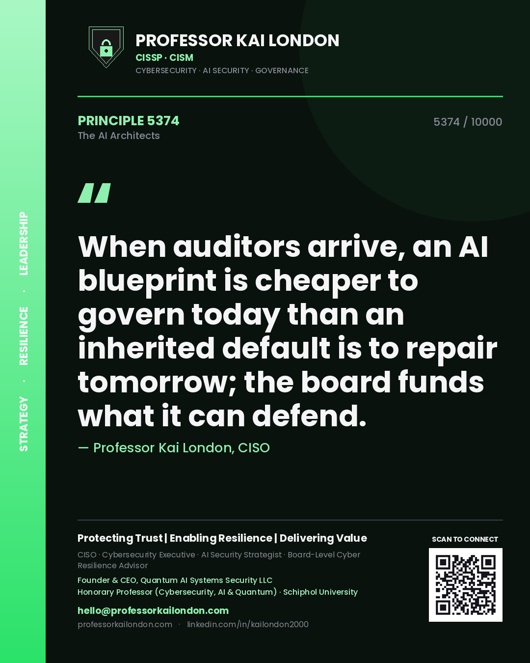 Professor Kai London principle 5374: When auditors arrive, an AI blueprint is cheaper to govern today than an inherited default is to repair tomorrow; the board funds what it can defend.