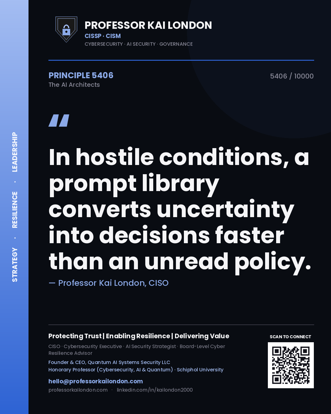 Professor Kai London principle 5406: In hostile conditions, a prompt library converts uncertainty into decisions faster than an unread policy.