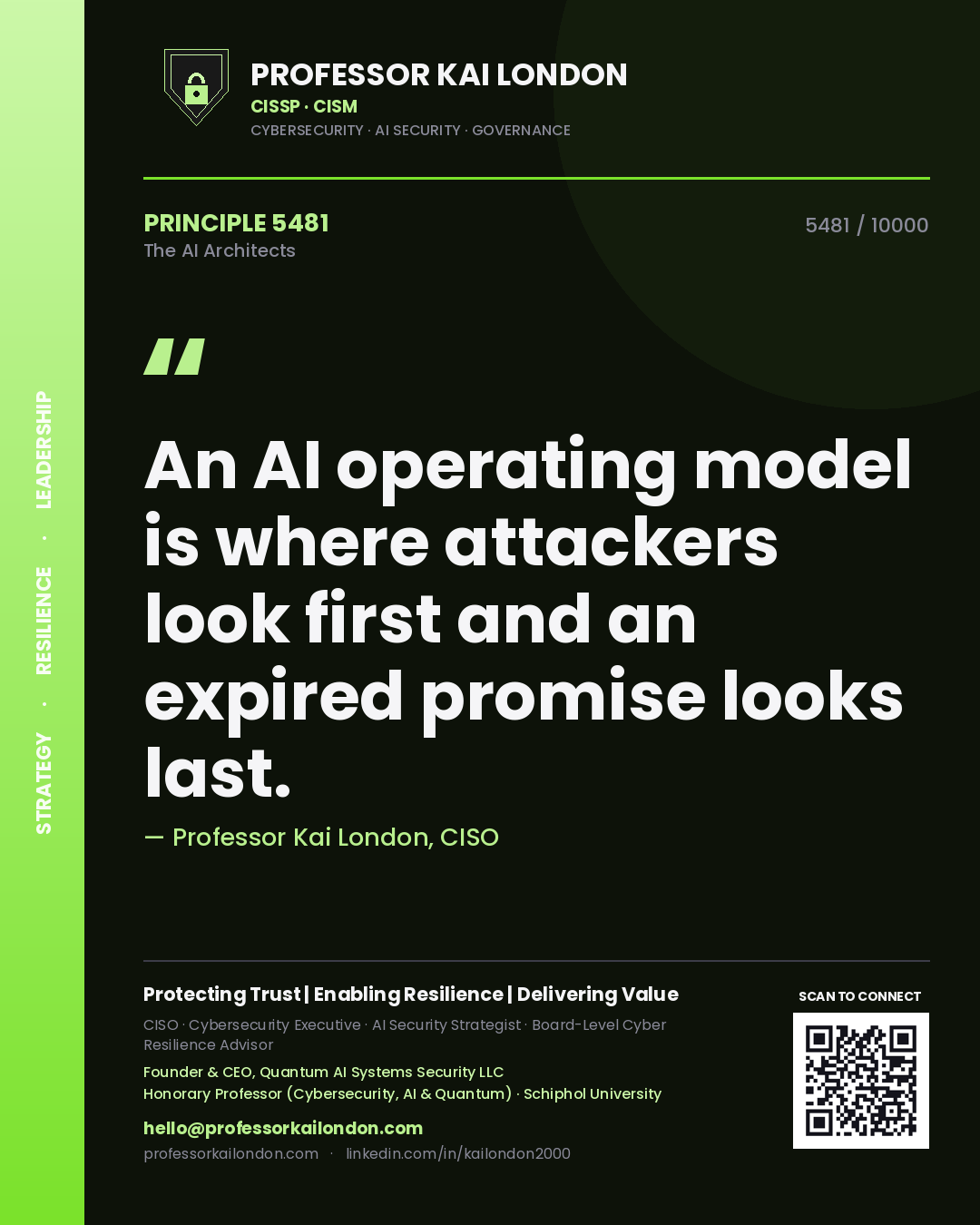 Professor Kai London principle 5481: An AI operating model is where attackers look first and an expired promise looks last.