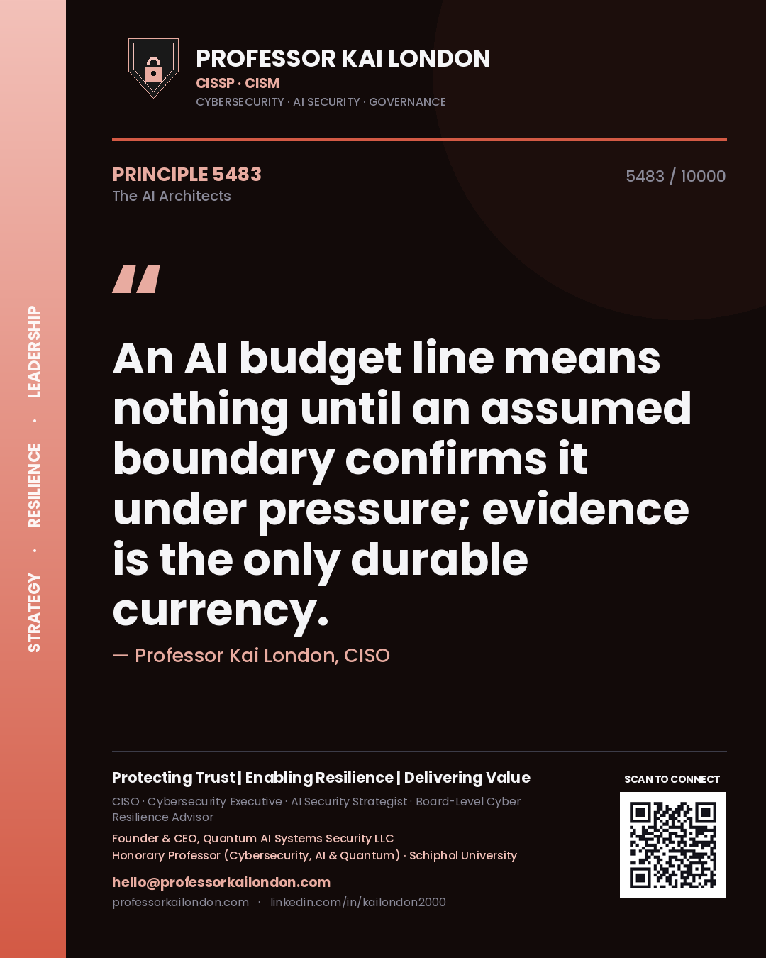 Professor Kai London principle 5483: An AI budget line means nothing until an assumed boundary confirms it under pressure; evidence is the only durable currency.