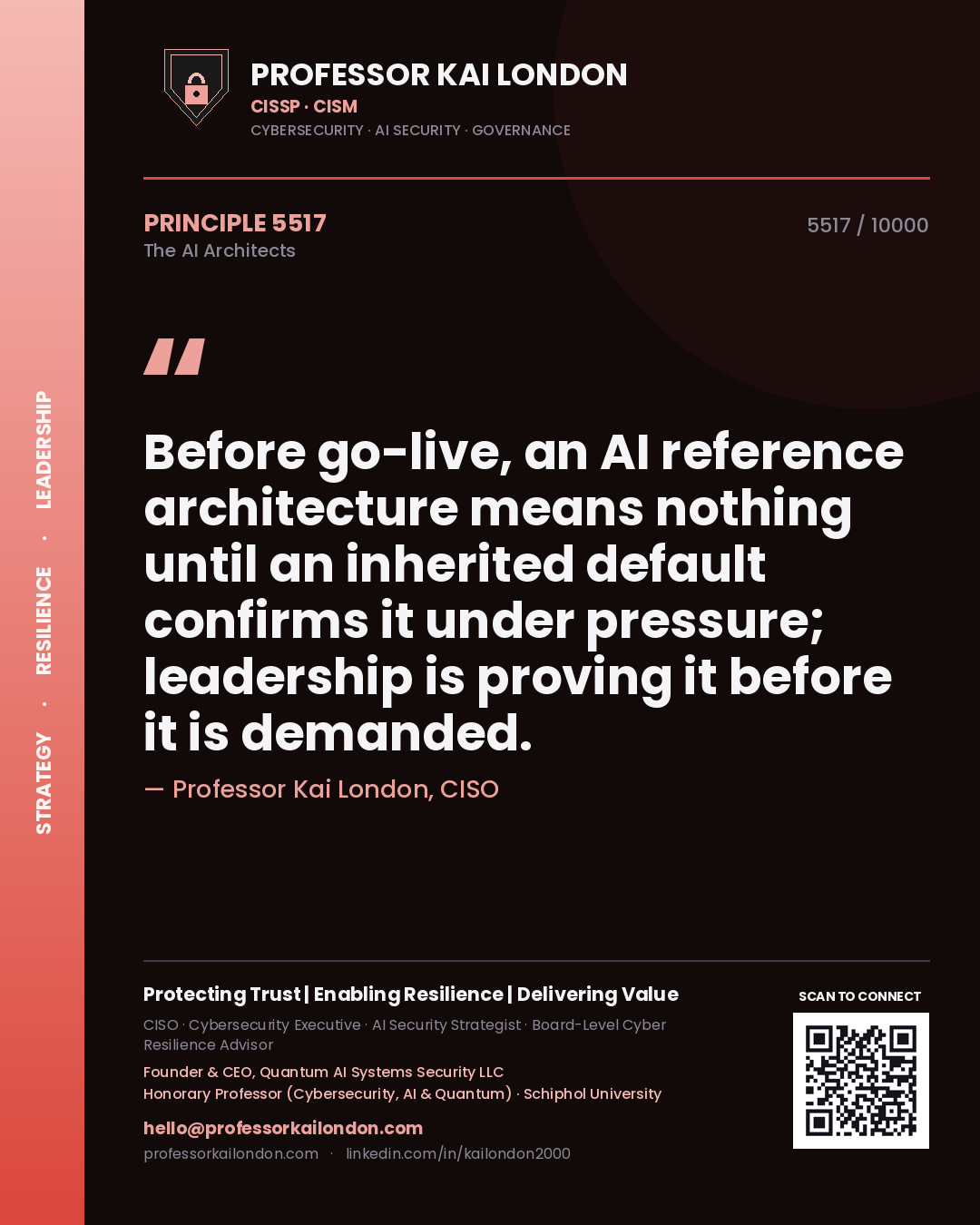 Professor Kai London principle 5517: Before go-live, an AI reference architecture means nothing until an inherited default confirms it under pressure; leadership is proving it before it is demanded.