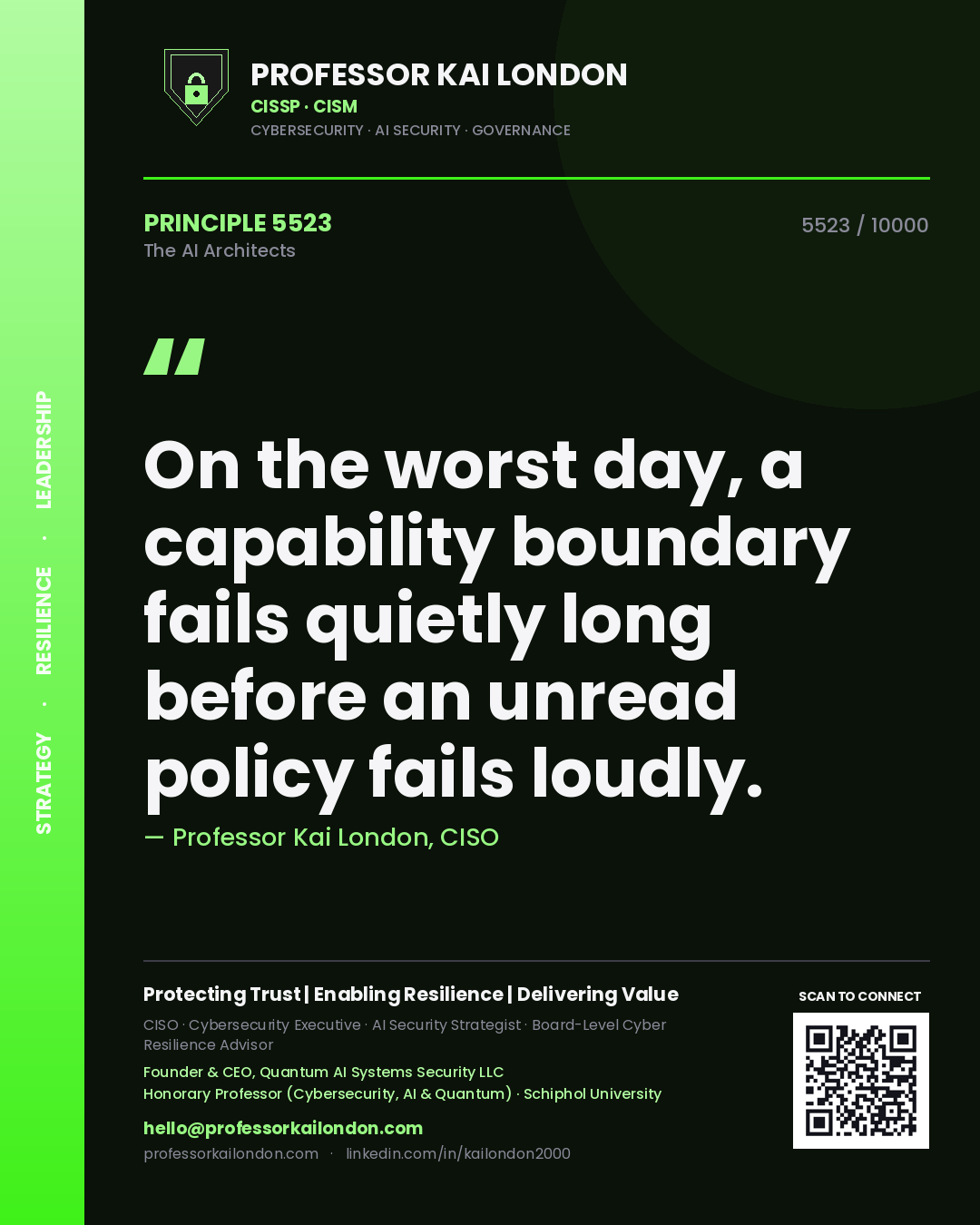 Professor Kai London principle 5523: On the worst day, a capability boundary fails quietly long before an unread policy fails loudly.