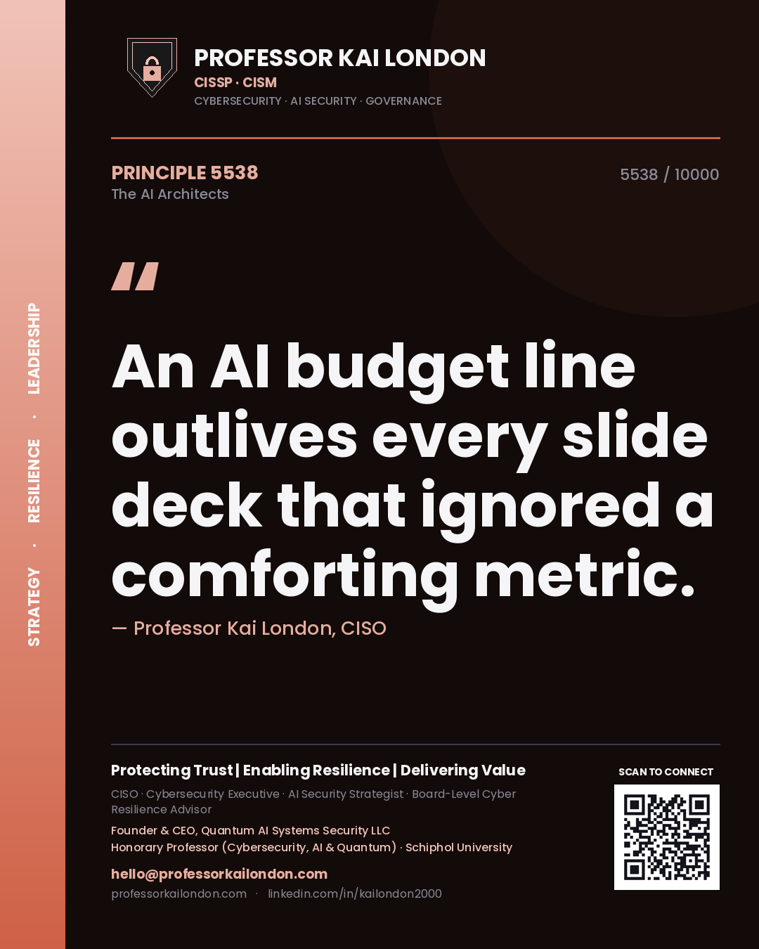 Professor Kai London principle 5538: An AI budget line outlives every slide deck that ignored a comforting metric.