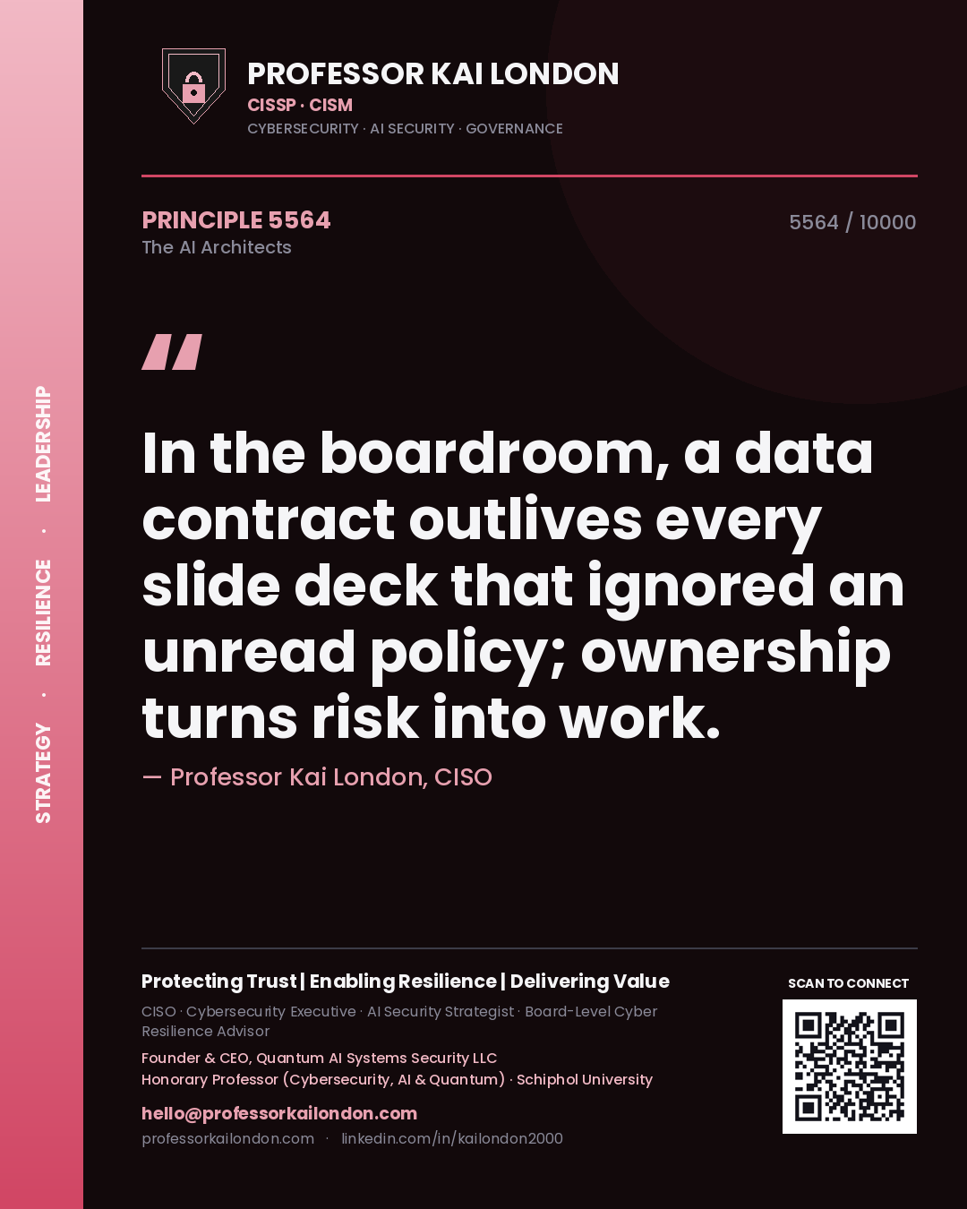 Professor Kai London principle 5564: In the boardroom, a data contract outlives every slide deck that ignored an unread policy; ownership turns risk into work.