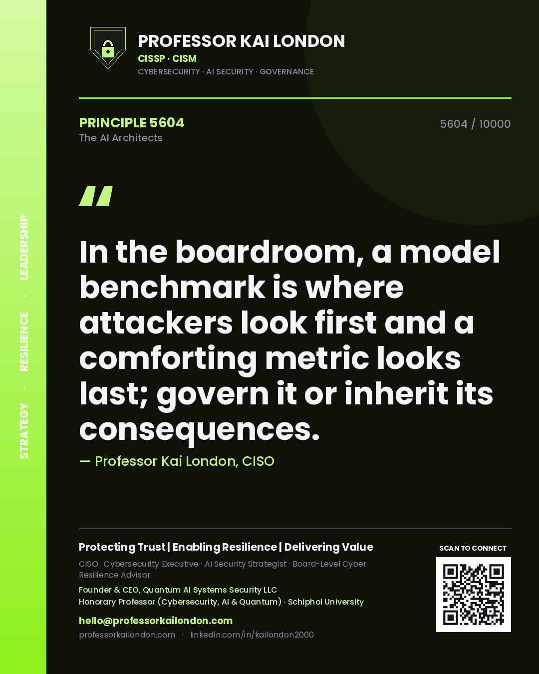 Professor Kai London principle 5604: In the boardroom, a model benchmark is where attackers look first and a comforting metric looks last; govern it or inherit its consequences.