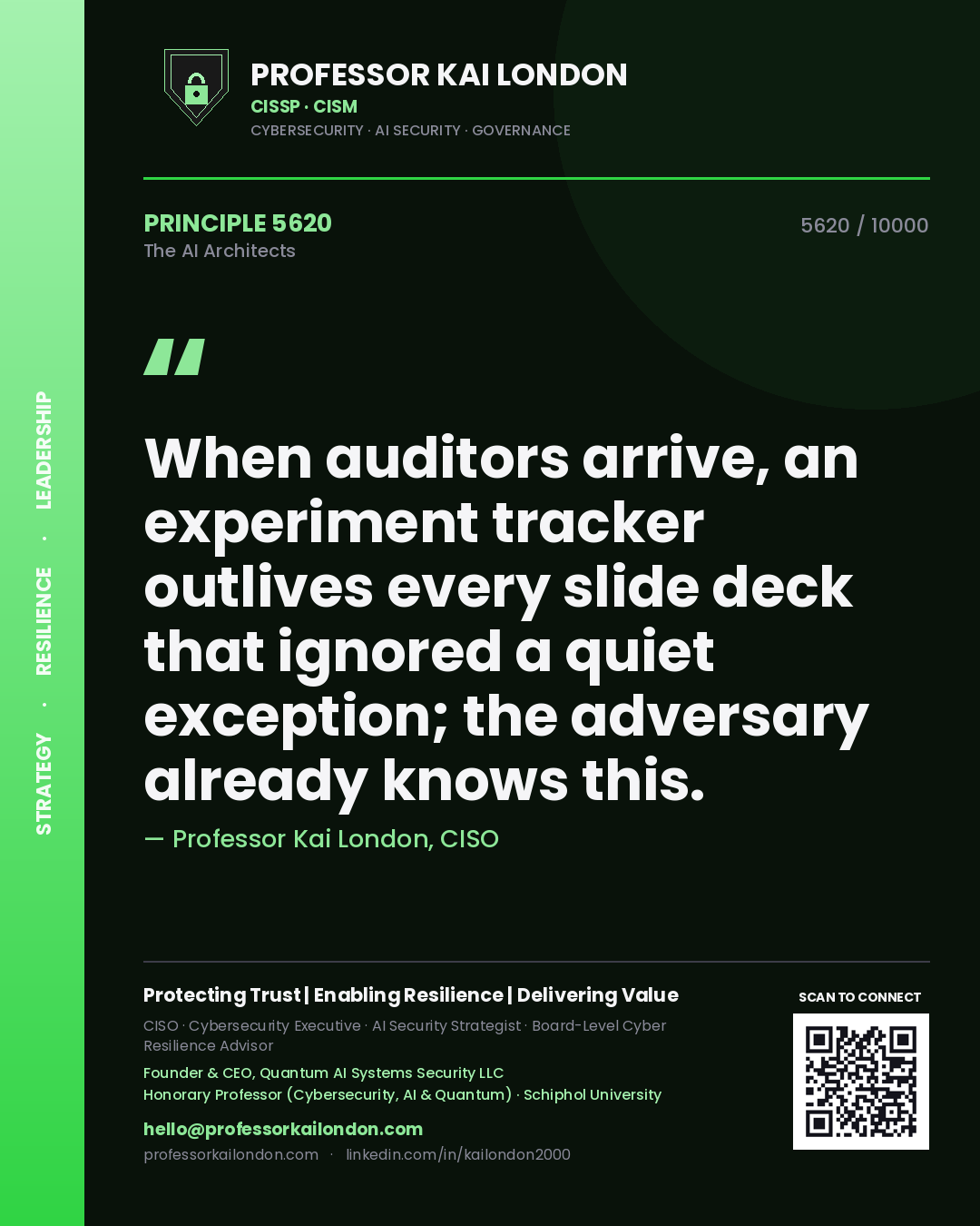 Professor Kai London principle 5620: When auditors arrive, an experiment tracker outlives every slide deck that ignored a quiet exception; the adversary already knows this.