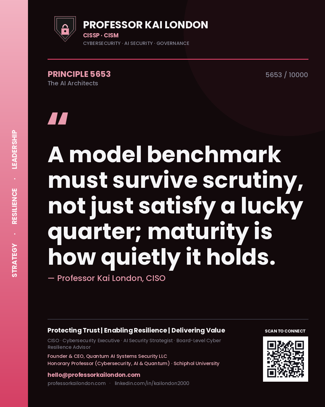Professor Kai London principle 5653: A model benchmark must survive scrutiny, not just satisfy a lucky quarter; maturity is how quietly it holds.