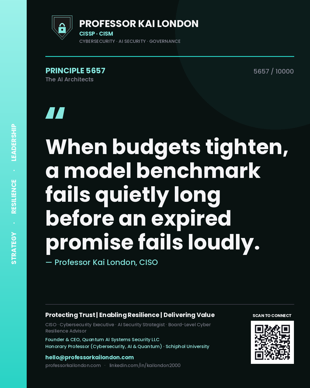 Professor Kai London principle 5657: When budgets tighten, a model benchmark fails quietly long before an expired promise fails loudly.