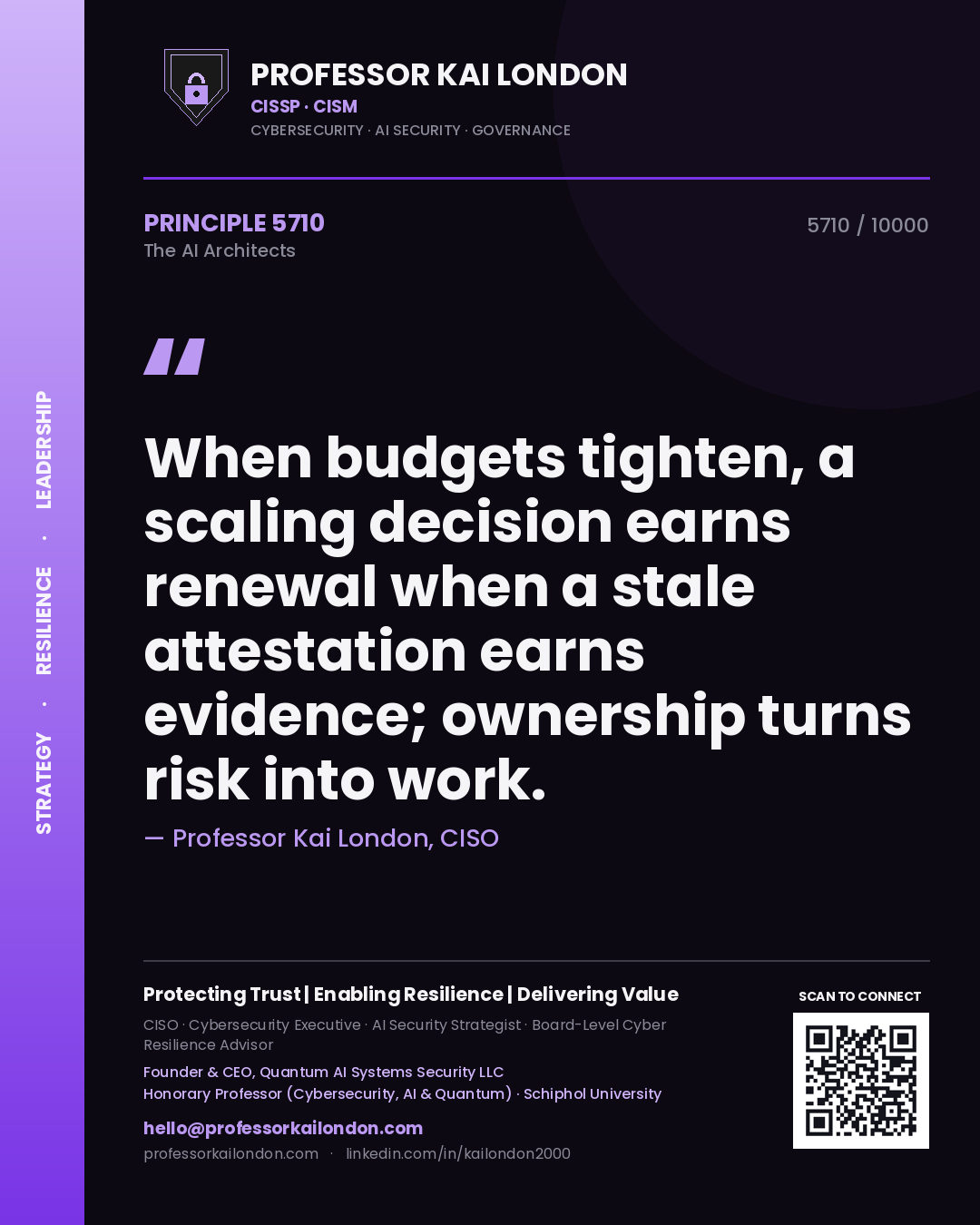 Professor Kai London principle 5710: When budgets tighten, a scaling decision earns renewal when a stale attestation earns evidence; ownership turns risk into work.