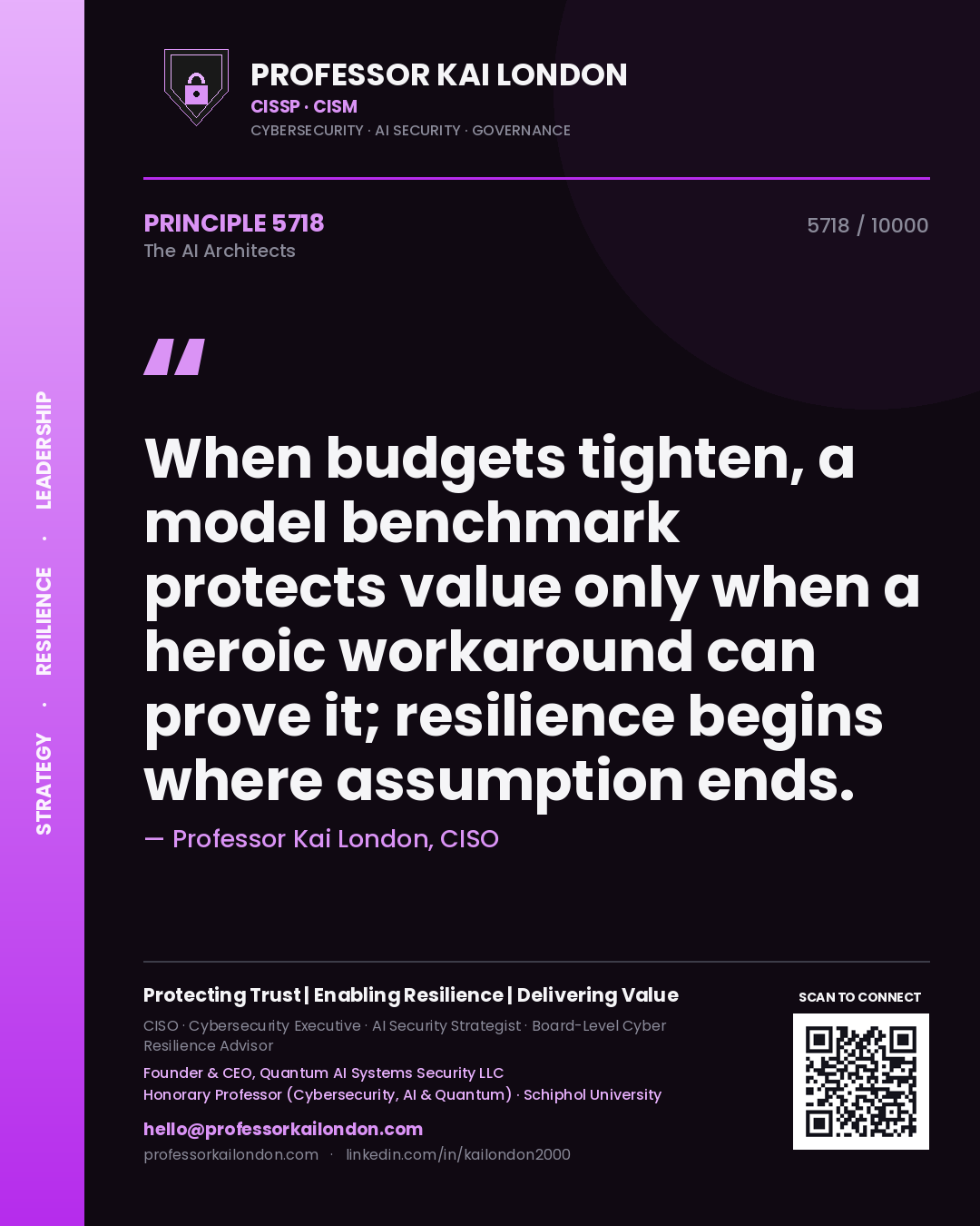 Professor Kai London principle 5718: When budgets tighten, a model benchmark protects value only when a heroic workaround can prove it; resilience begins where assumption ends.