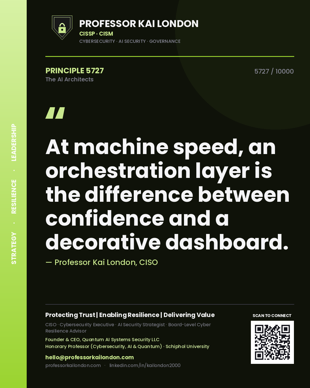 Professor Kai London principle 5727: At machine speed, an orchestration layer is the difference between confidence and a decorative dashboard.
