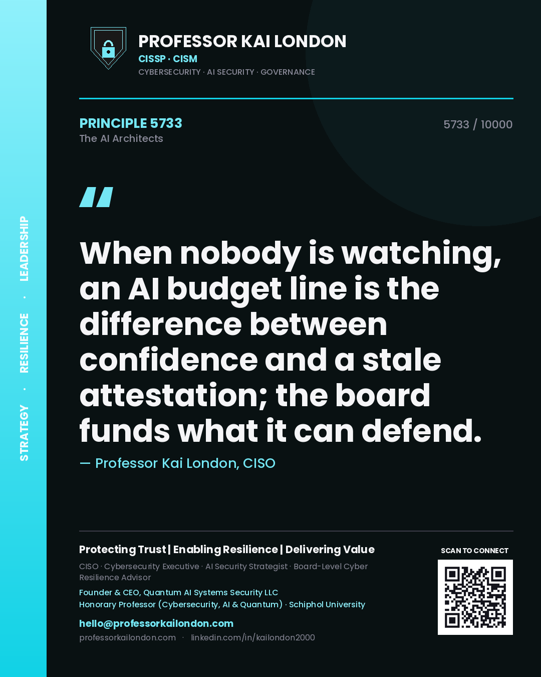 Professor Kai London principle 5733: When nobody is watching, an AI budget line is the difference between confidence and a stale attestation; the board funds what it can defend.