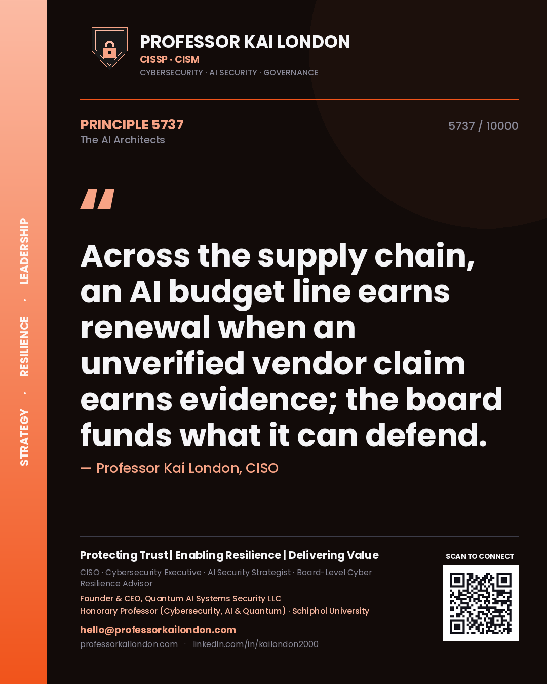 Professor Kai London principle 5737: Across the supply chain, an AI budget line earns renewal when an unverified vendor claim earns evidence; the board funds what it can defend.