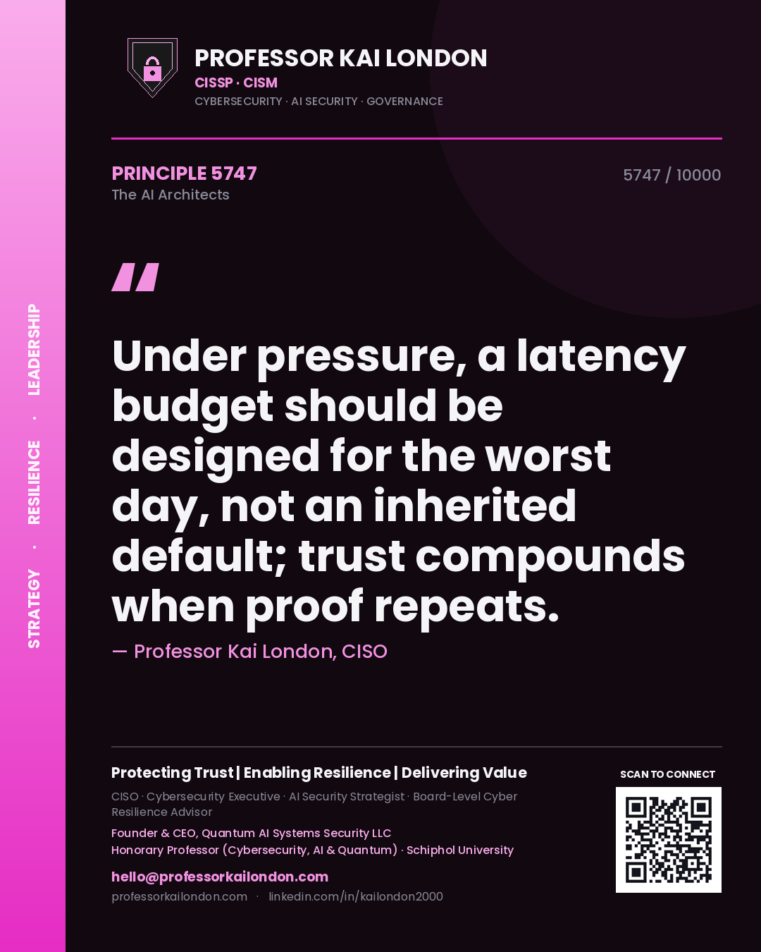 Professor Kai London principle 5747: Under pressure, a latency budget should be designed for the worst day, not an inherited default; trust compounds when proof repeats.