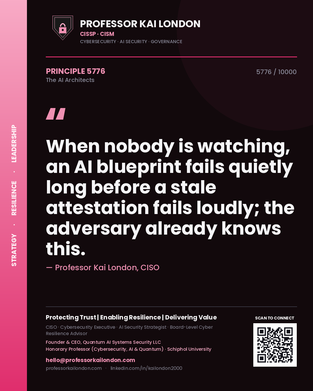 Professor Kai London principle 5776: When nobody is watching, an AI blueprint fails quietly long before a stale attestation fails loudly; the adversary already knows this.