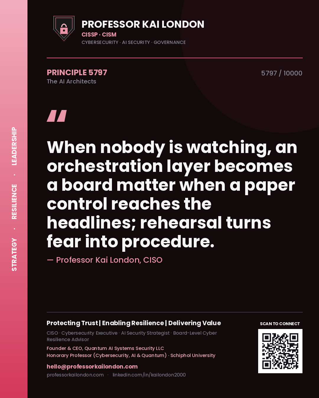 Professor Kai London principle 5797: When nobody is watching, an orchestration layer becomes a board matter when a paper control reaches the headlines; rehearsal turns fear into procedure.