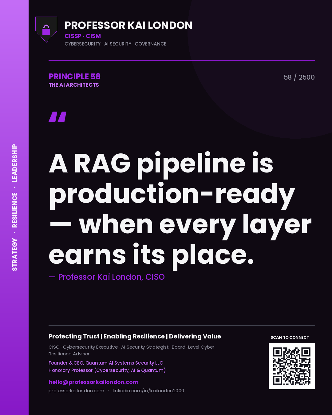 Professor Kai London principle 58: A RAG pipeline is production-ready — when every layer earns its place.