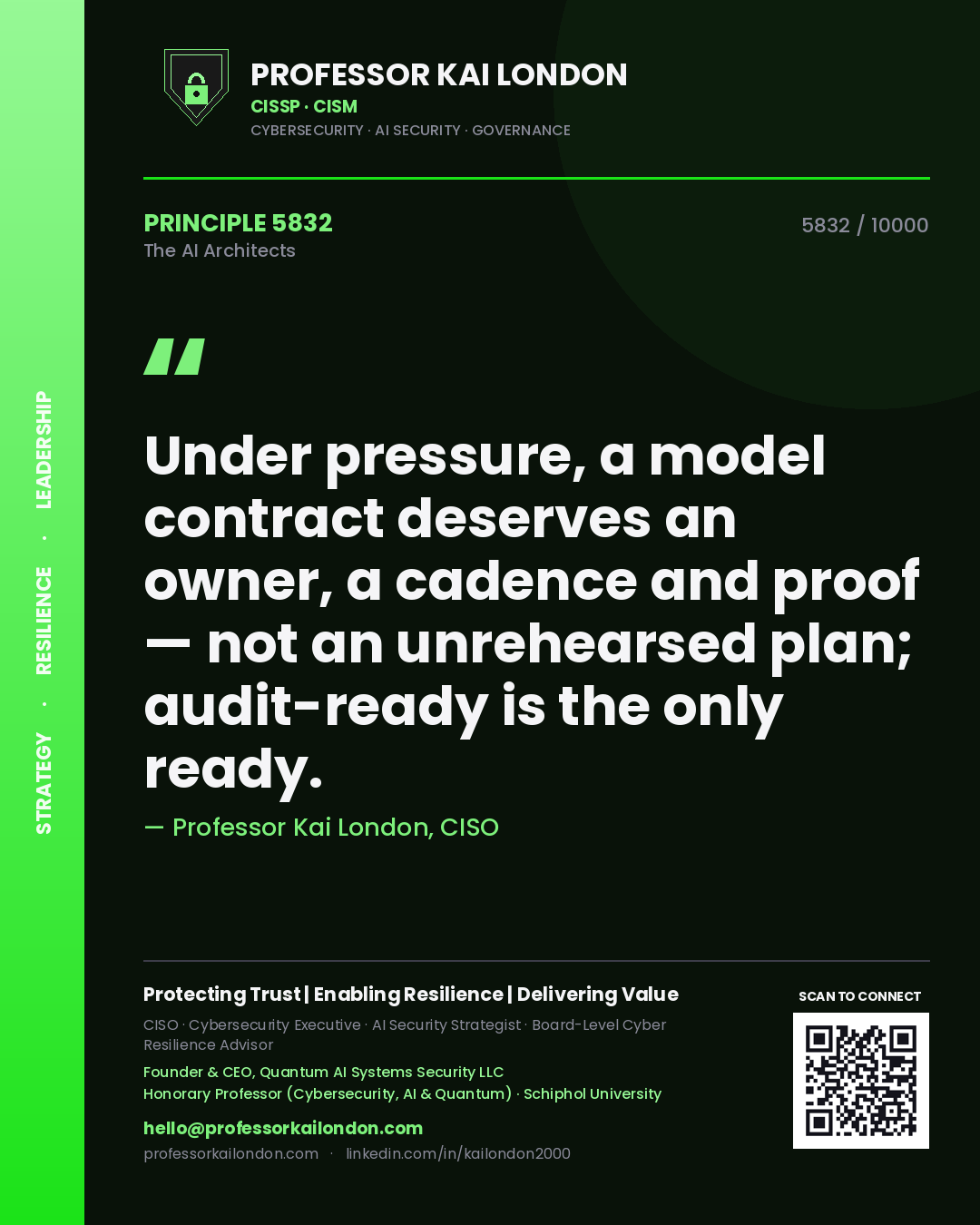 Professor Kai London principle 5832: Under pressure, a model contract deserves an owner, a cadence and proof — not an unrehearsed plan; audit-ready is the only ready.