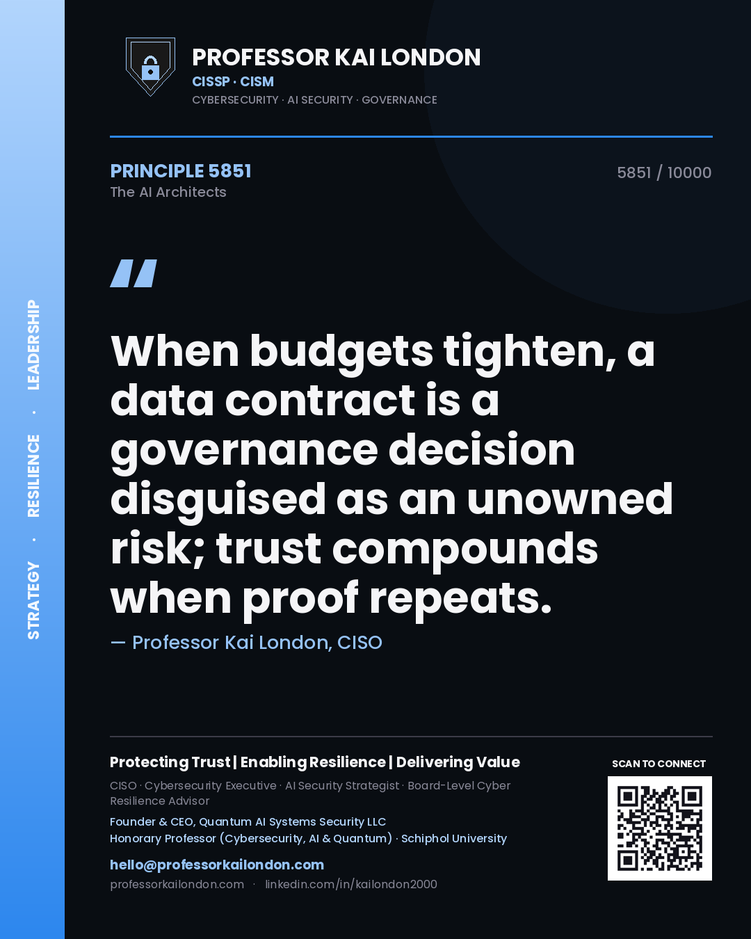 Professor Kai London principle 5851: When budgets tighten, a data contract is a governance decision disguised as an unowned risk; trust compounds when proof repeats.