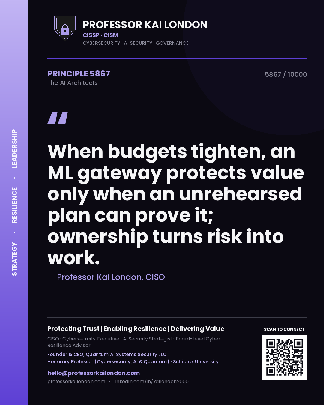Professor Kai London principle 5867: When budgets tighten, an ML gateway protects value only when an unrehearsed plan can prove it; ownership turns risk into work.