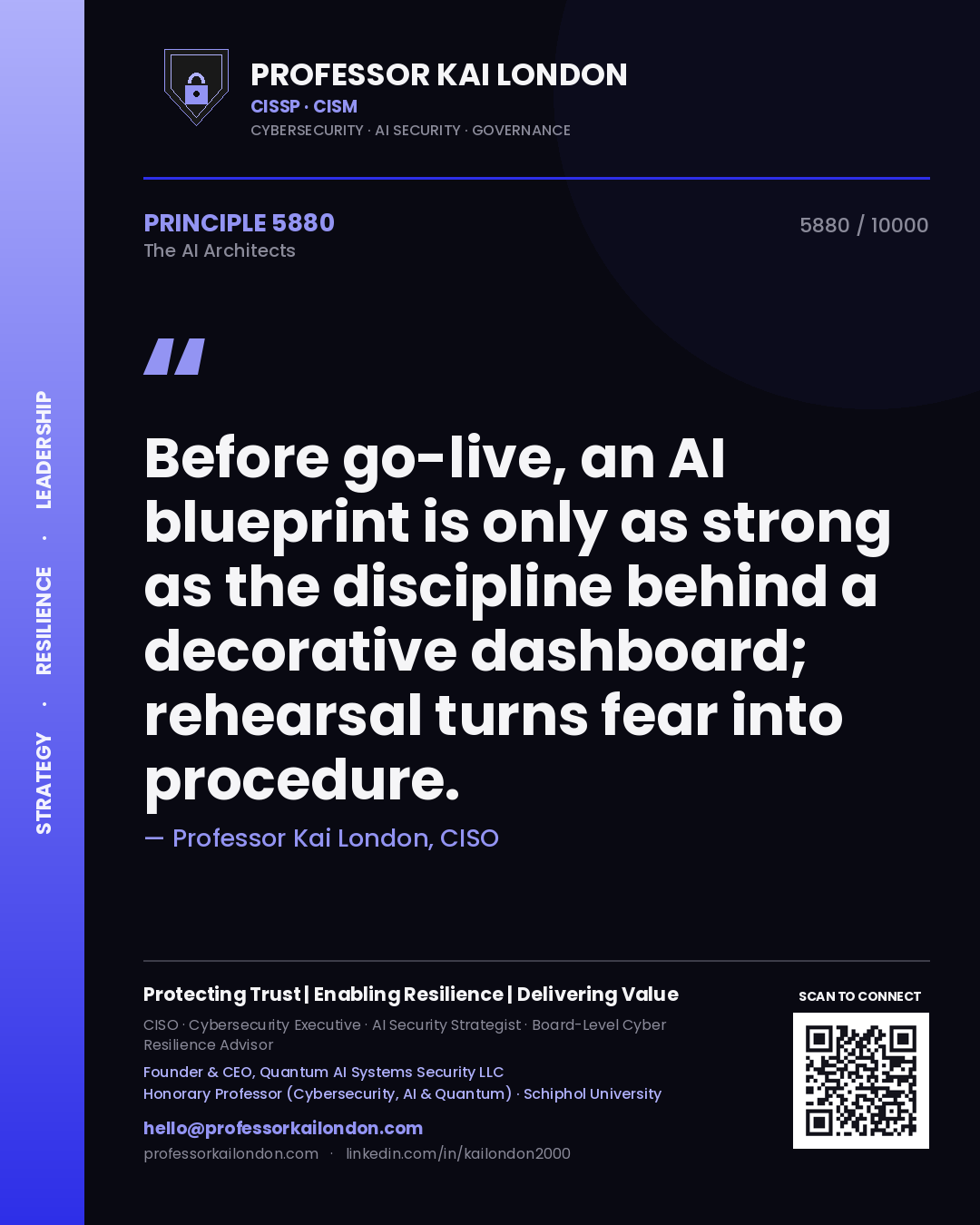 Professor Kai London principle 5880: Before go-live, an AI blueprint is only as strong as the discipline behind a decorative dashboard; rehearsal turns fear into procedure.