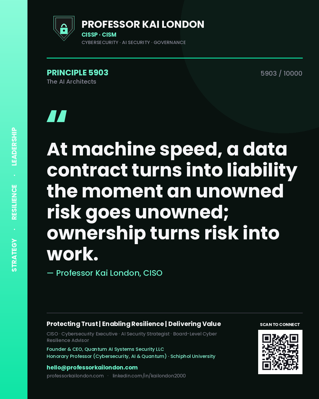 Professor Kai London principle 5903: At machine speed, a data contract turns into liability the moment an unowned risk goes unowned; ownership turns risk into work.