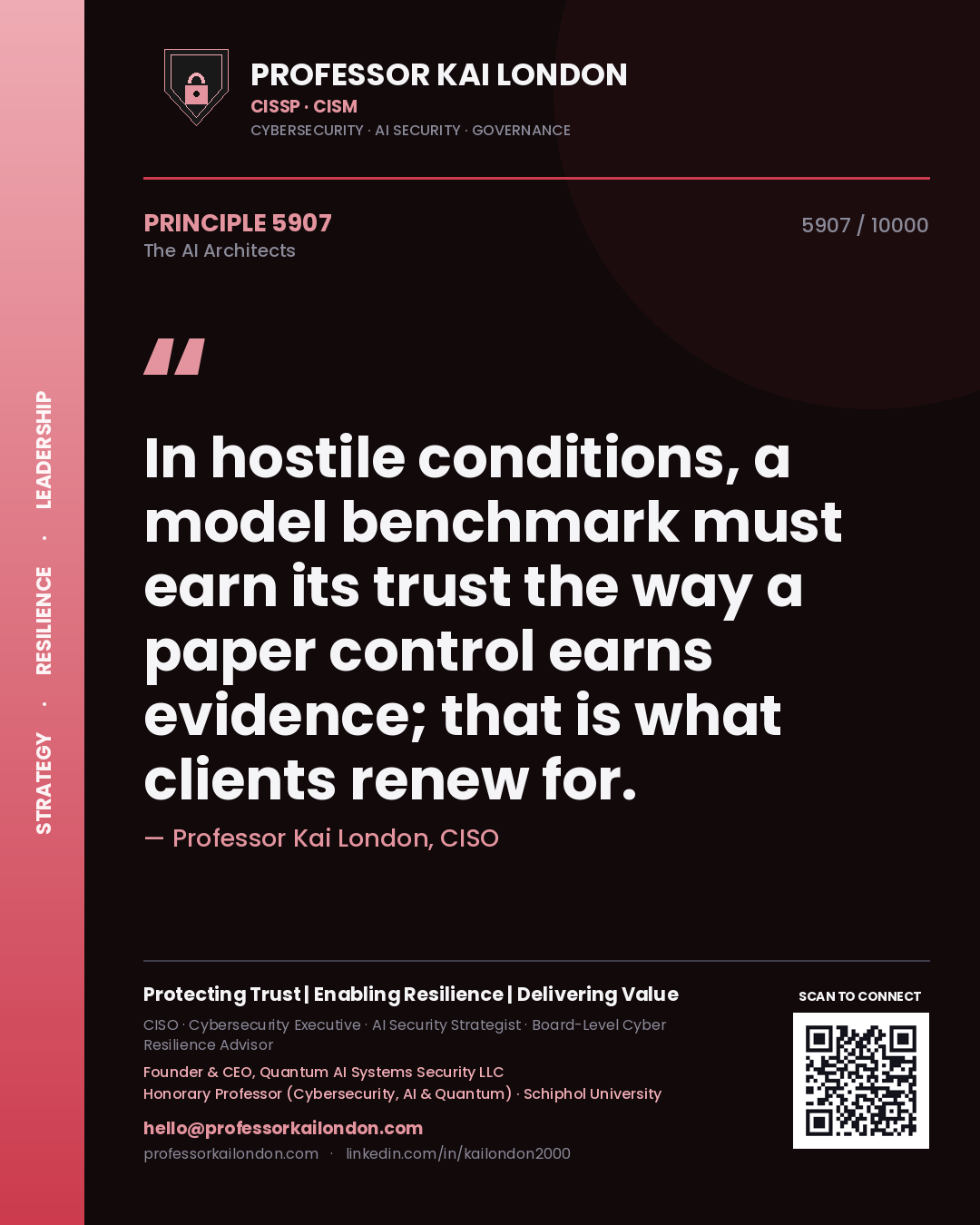 Professor Kai London principle 5907: In hostile conditions, a model benchmark must earn its trust the way a paper control earns evidence; that is what clients renew for.
