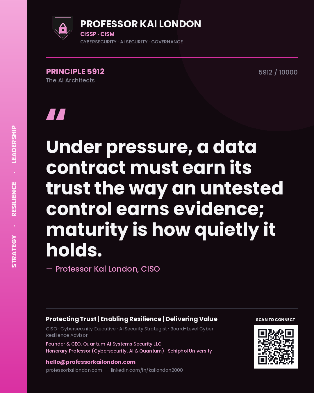 Professor Kai London principle 5912: Under pressure, a data contract must earn its trust the way an untested control earns evidence; maturity is how quietly it holds.