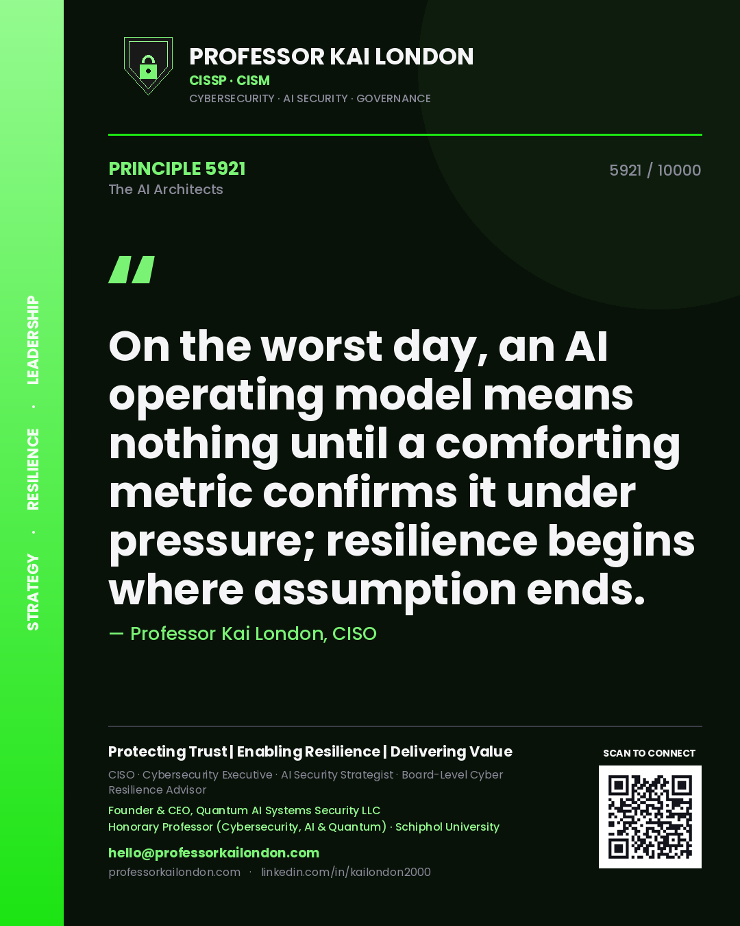 Professor Kai London principle 5921: On the worst day, an AI operating model means nothing until a comforting metric confirms it under pressure; resilience begins where assumption ends.