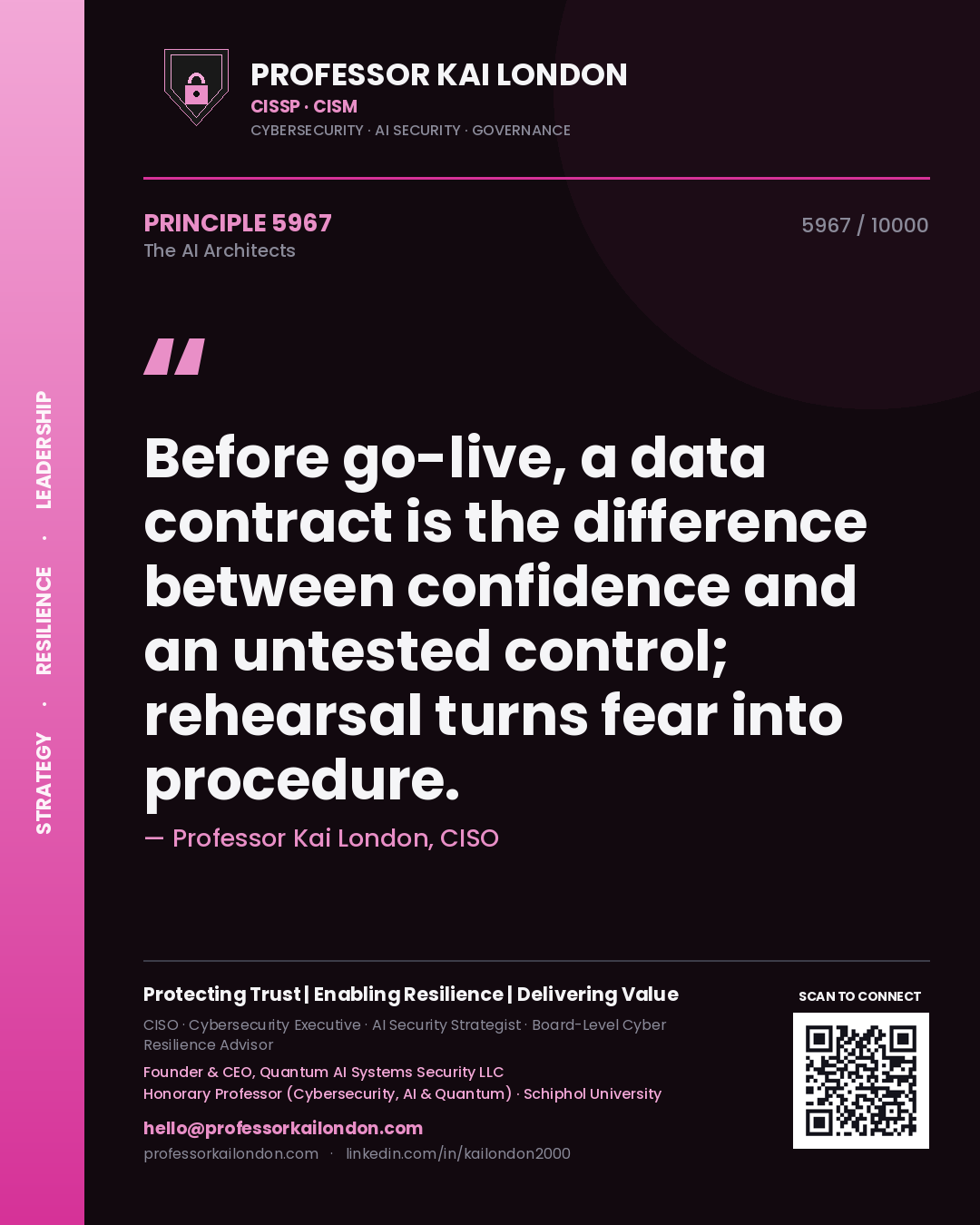 Professor Kai London principle 5967: Before go-live, a data contract is the difference between confidence and an untested control; rehearsal turns fear into procedure.