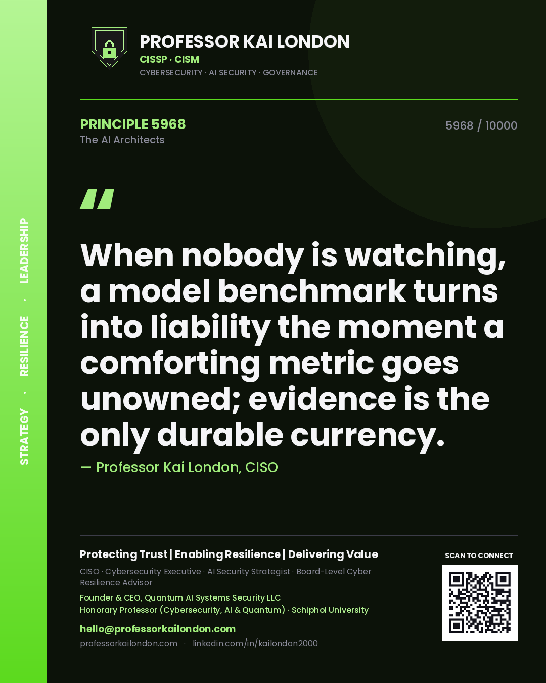 Professor Kai London principle 5968: When nobody is watching, a model benchmark turns into liability the moment a comforting metric goes unowned; evidence is the only durable currency.
