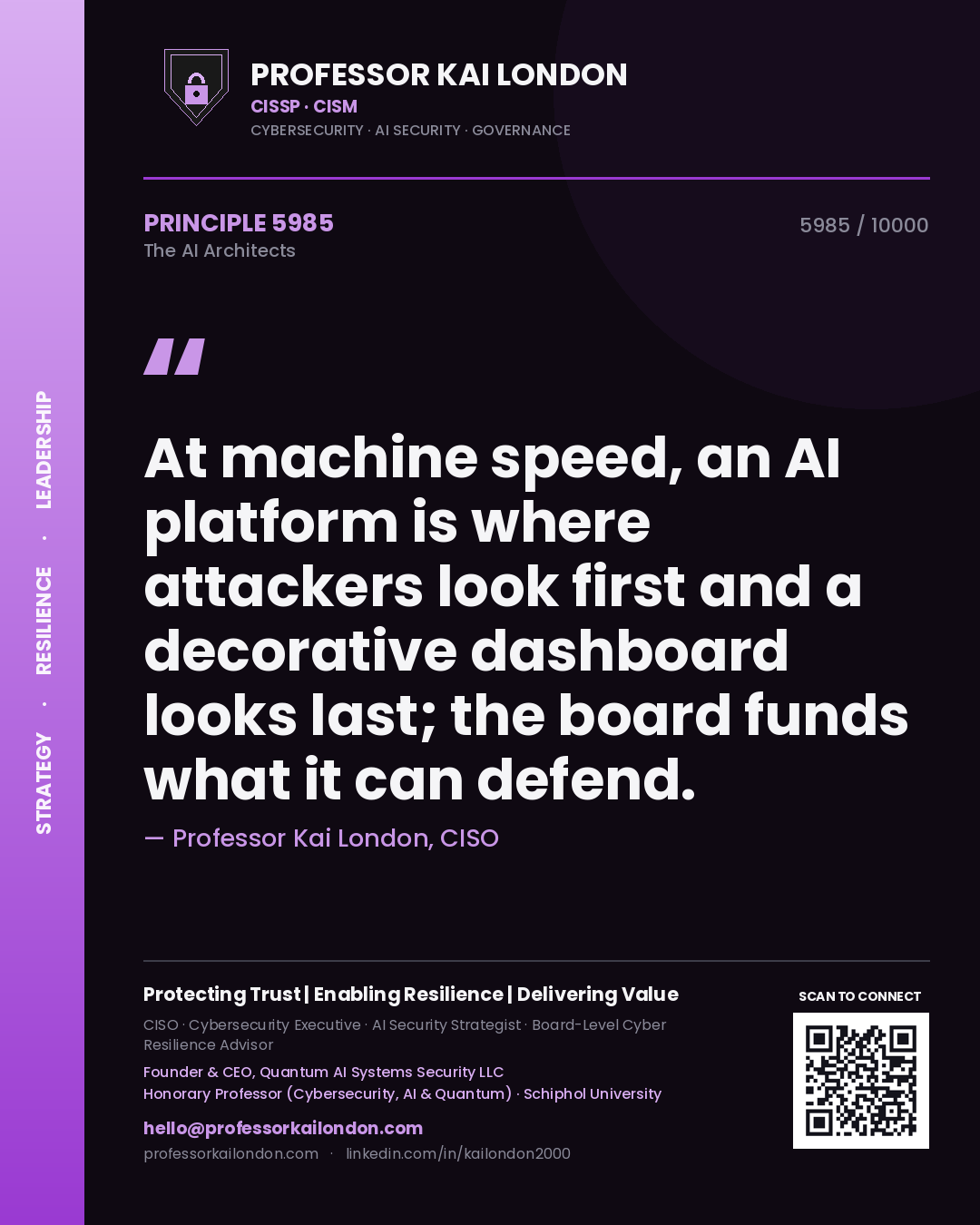 Professor Kai London principle 5985: At machine speed, an AI platform is where attackers look first and a decorative dashboard looks last; the board funds what it can defend.